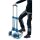 fetra 1732 Paketroller bis 125,0 kg