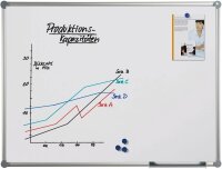 AKTION: MAUL Whiteboard 2000 MAULpro 90,0 x 60,0 cm weiß spezialbeschichteter Stahl + GRATIS 4 Boardmarker farbsortiert und 4 Kugelmagnete blau