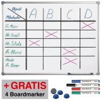 AKTION: MAUL Whiteboard 2000 MAULpro 150,0 x 100,0 cm...