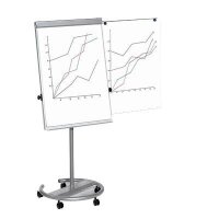 MAUL Flipchart MAULoffice Rundfuß 6375095