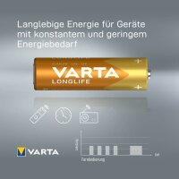 VARTA Batterien LONGLIFE Alkali-Mangan Mignon AA 1,5 V, 8 St.