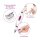 medisana MP 815 Maniküre & Pediküre-Set 9-tlg., 1 St.
