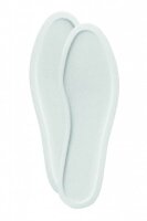 thermopad® Wärmesohlen 78093-1, Gr. L (Gr. 40-41) weiß, 10 St.