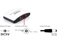 DeLOCK USB-Hub 4-fach weiß