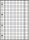 OXFORD Briefblock Schule gelocht DIN A4 kariert Lineatur 28, 1 Block