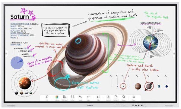 SAMSUNG Flip Pro WM75B digitales Flipchart, weiß, 189,2 cm (75,0 Zoll)