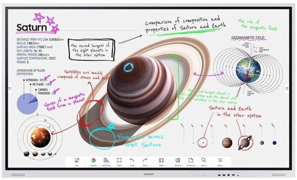 SAMSUNG Flip Pro WM85B digitales Whiteboard, weiß, 214,6 cm (85,0 Zoll)