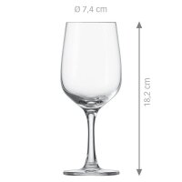 Schott Zwiesel Weißweingläser Congresso 317,0...