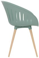 Topstar Schalenstühle T2023 FZ20EIO-2 olive Kunststoff, 2 St.