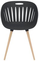 Topstar Schalenstühle T2023 FZ20EIA-2 anthrazit Kunststoff, 2 St.