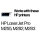 HP 207A Black LaserJet Toner Cartridge