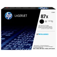 HP 87X Schwarz LaserJet Tonerpatrone (CF287X)