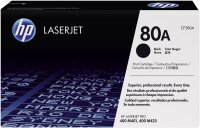 HP 80A Schwarz LaserJet Tonerpatrone (CF280A)