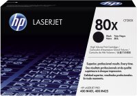 HP 80x Schwarz LaserJet Tonerpatrone (CF280X)