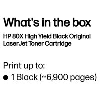 HP 80x Schwarz LaserJet Tonerpatrone (CF280X)