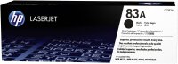 HP 83A Schwarz LaserJet Tonerpatrone (CF283A)
