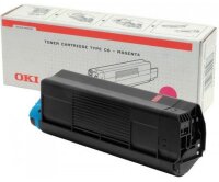 OKI Magenta Tonerpatrone