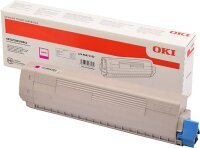 OKI Magenta Tonerpatrone