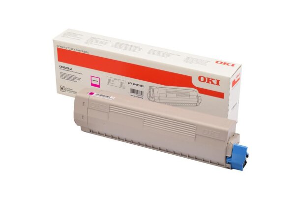 OKI Magenta Tonerpatrone