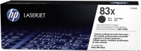 HP 83X Schwarz LaserJet Tonerpatrone (CF283X)