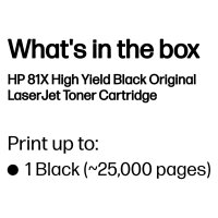 HP 81X Schwarz LaserJet Tonerpatrone (CF281X)