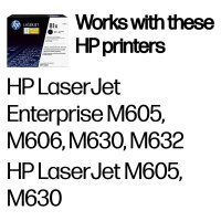 HP 81X Schwarz LaserJet Tonerpatrone (CF281X)