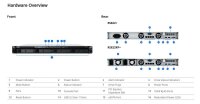 SYNOLOGY Rackstation RS822+ 4-Bay