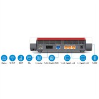 AVM FRITZ!Box 7690 ADSL2+ VDSL