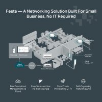 TP-LINK Smart Switch Festa FS310GP 10-Port Gigabit PoE  ( FESTA FS310GP )