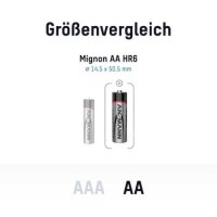 ANSMANN Batterien Alkaline Mignon AA 1,5 V, 100 St.