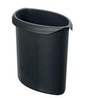 HAN Mülleimer-Einsatz 2,0 l schwarz