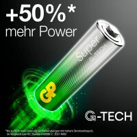 GP Batterien SUPER Alkali-Mangan Micro AAA 1,5 V, 2 St.