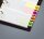 SIGEL DESIGN Haftmarker farbsortiert "Smiley" 5x 40 Streifen