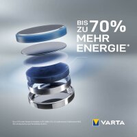 VARTA Knopfzelle CR2032 Lithium 3,0 V, 1 St.