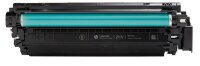 HP 217Z (W2170Z) schwarz Tonerkartusche