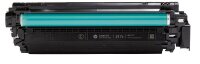 HP 217Z (W2171Z) cyan Tonerkartusche