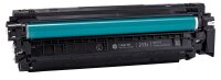 HP 217Z (W2171Z) cyan Tonerkartusche