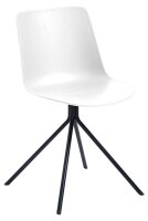 meet powered by PAPERFLOW Schalenstühle DN...