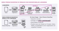 xerox Laserfolien Premium NeverTear 003R98126 matt, 10 Blatt