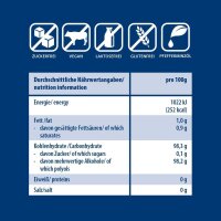VIVIL® Pfefferminz ohne Zucker Bonbons 28,0 g, 1 Rolle