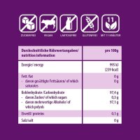 VIVIL® Schwarze Johannisbeere ohne Zucker Bonbons 33 St./ 120,0 g, 1 Pack