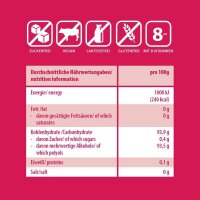 VIVIL® Waldfrucht Multivitamin Bonbons 33 St./ 120,0 g, 1 Pack