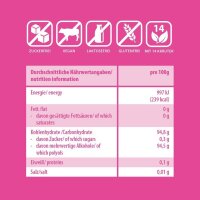 VIVIL® Salbei ohne Zucker Bonbons 33 St./ 120,0 g, 1 Pack