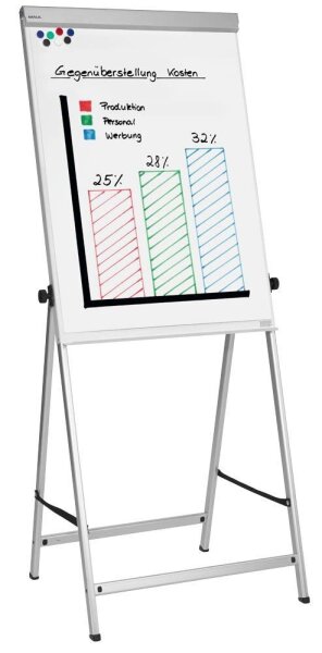 MAUL Flipchart MAULoffice Vierbein 6374095