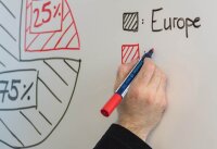 Schneider Maxx 290 Whiteboard- und Flipchart-Marker...