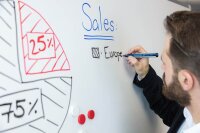 Schneider Maxx 290 Whiteboard- und Flipchart-Marker schwarz 2,0 - 3,0 mm, 1 St.