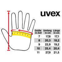 uvex unisex Schnittschutzhandschuhe C300 dry anthrazit Größe 10, 1 Paar