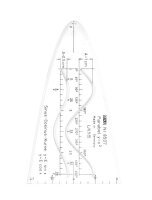 M + R Parabelschablone transparent
