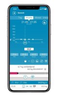 medisana Personenwaage BS 444 connect weiß für max. 180,0 kg