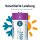 ANSMANN USB-Akkus mit Ladekabel 2500 Li-Ion Baby C 2.300 mAh, 2 St.
